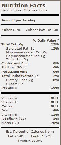 Peanut Butter Nutritional Info